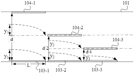 Water ion enrichment device and water ion concentration monitoring system