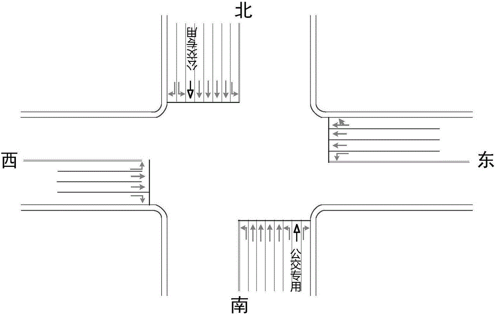 Prior control method for bus rapid transit signal during traffic peak duration