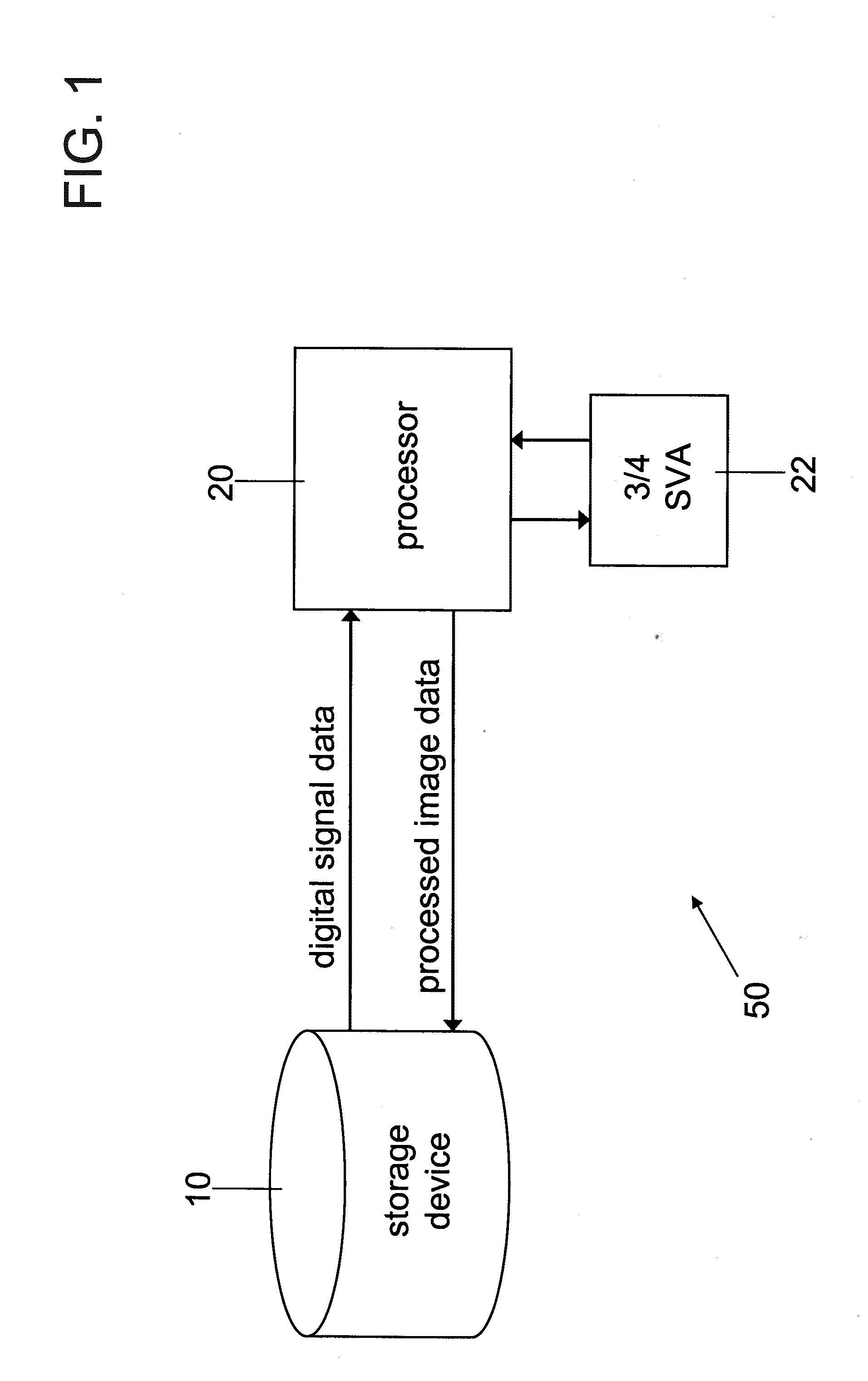 Three quarter spatially variant apodization