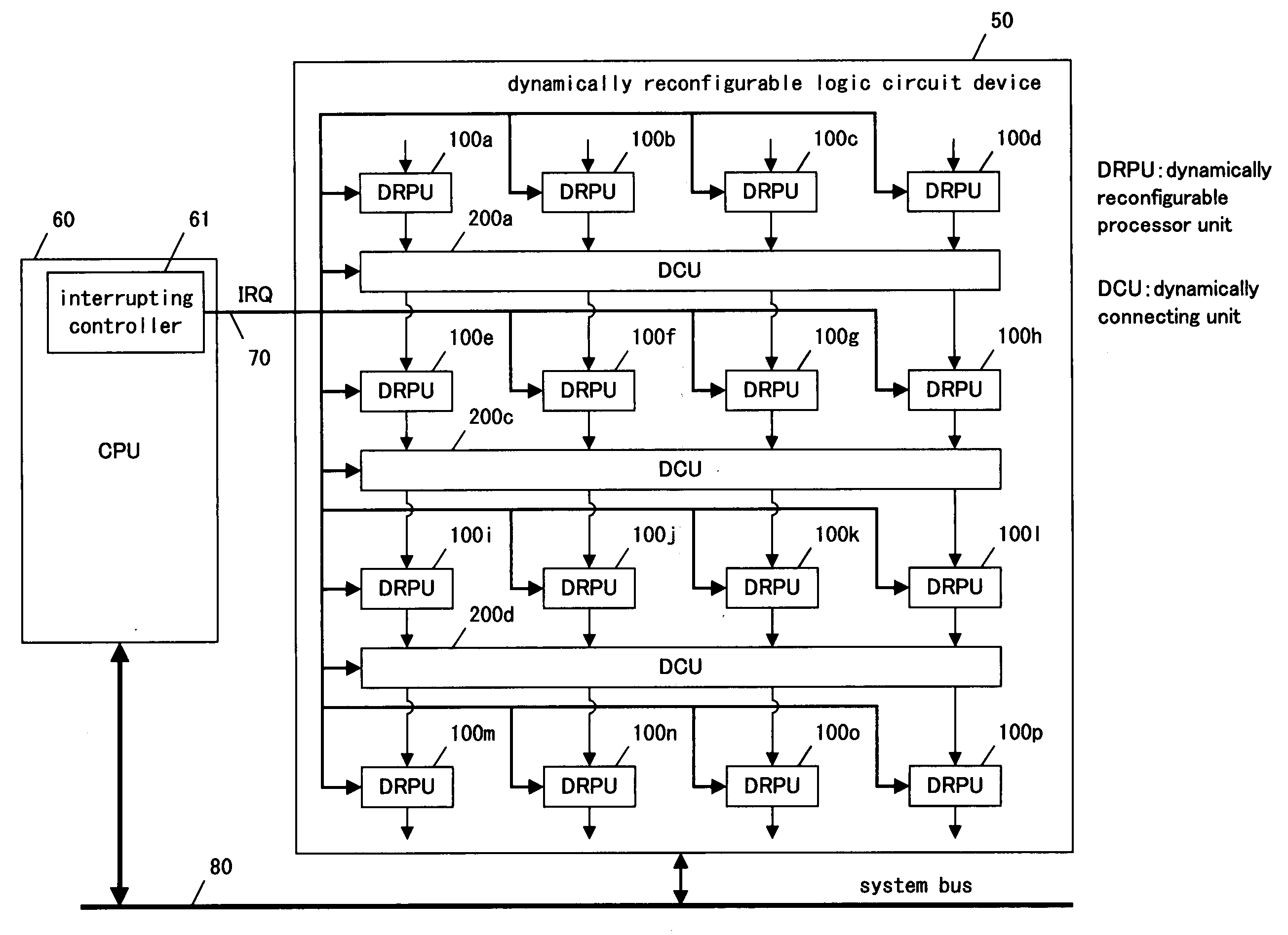 Dynamically reconfigurable logic circuit device, interrupt control method, and semi-conductor integrated circuit