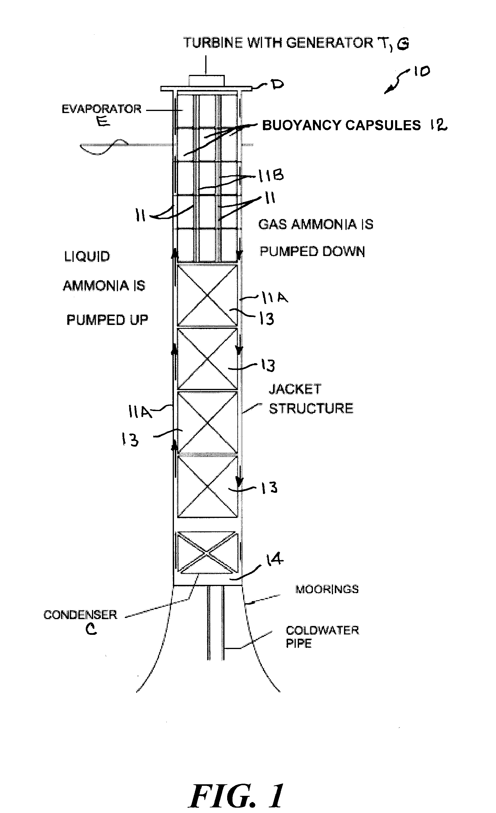 Offshore floating platform with ocean thermal energy conversion system