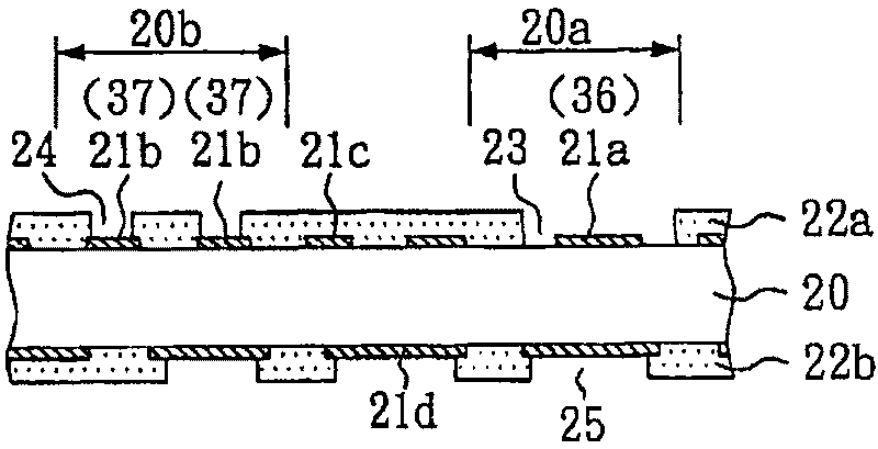 Semiconductor package substrate and fabrication method thereof