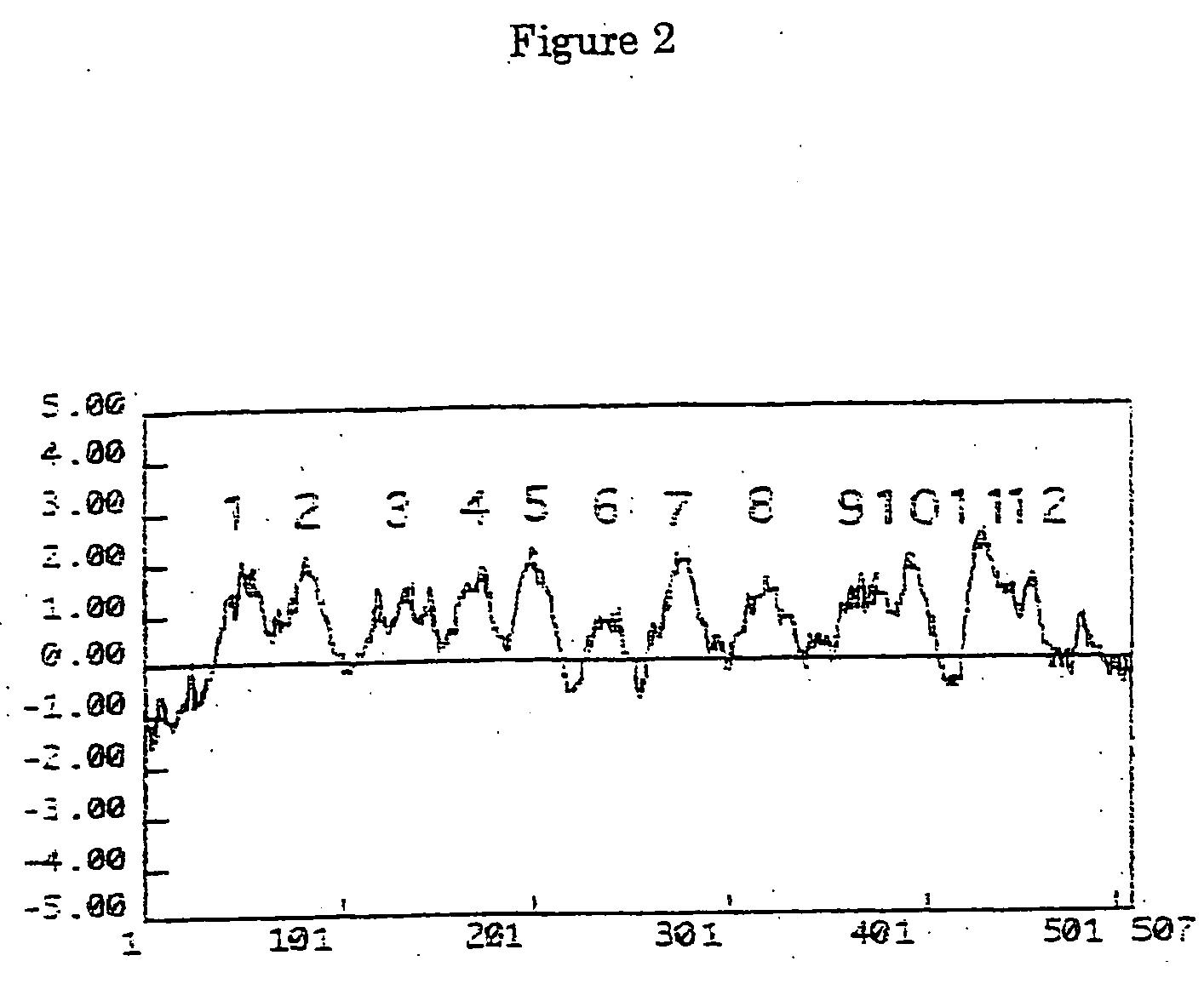 Neutral amino acid transporter and gene thereof