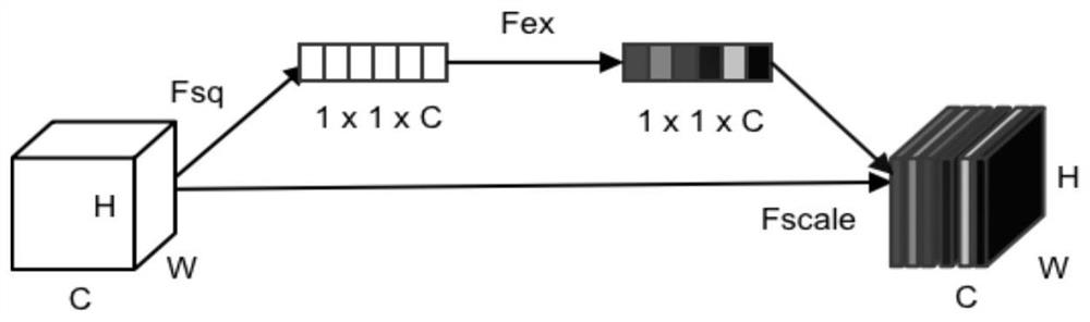 Bearing fault intelligent diagnosis method for digital twin system