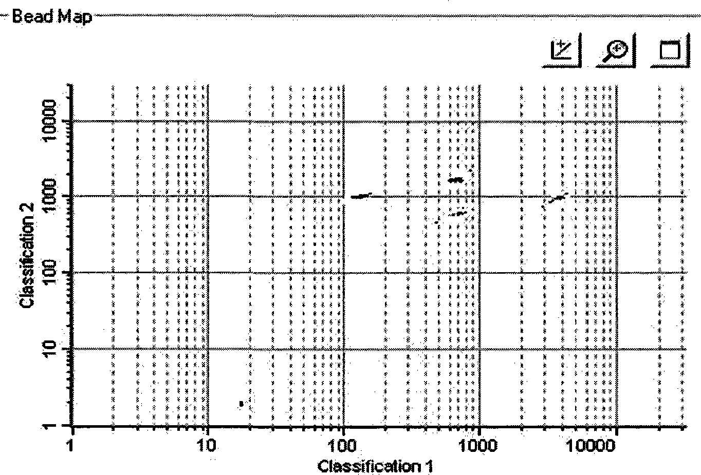 Liquid-phase chip for detecting flu and H5N1 avian influenza virus and specific detection primer and preparation method thereof