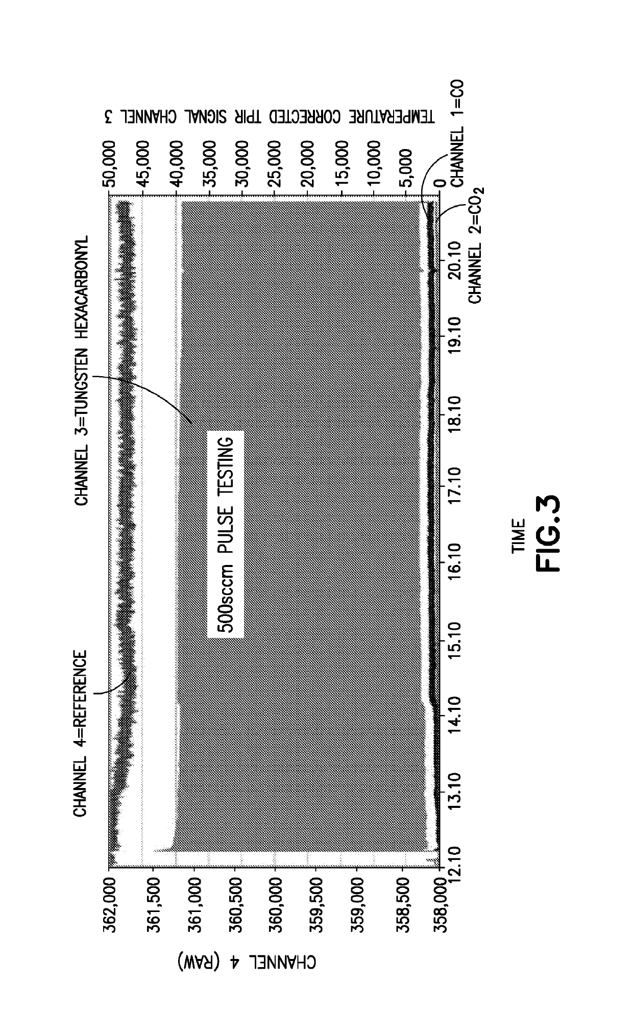 High-purity tungsten hexacarbonyl for solid source delivery