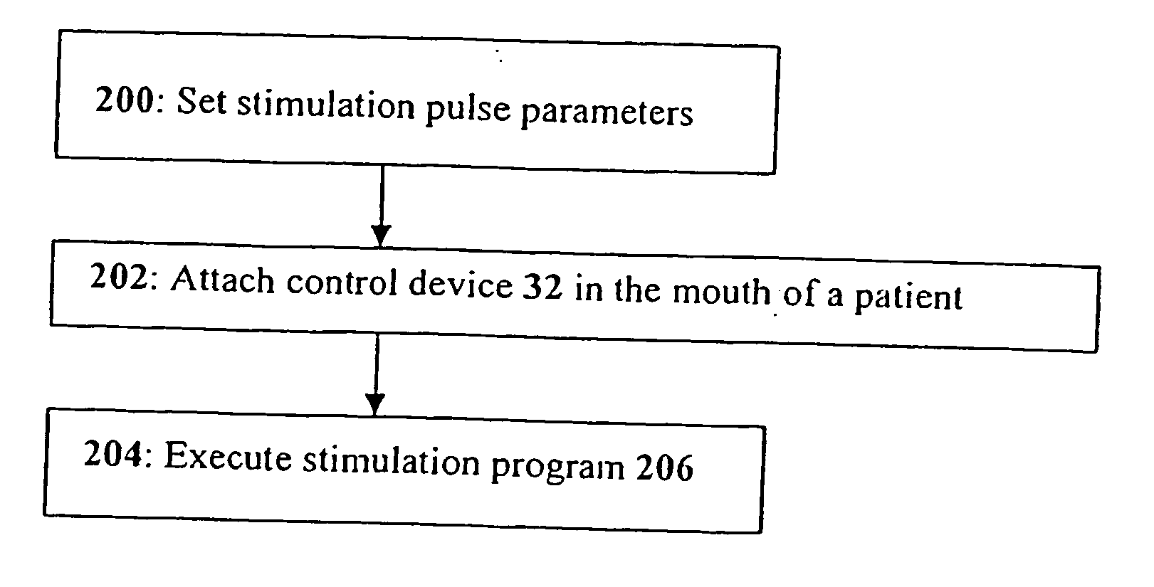 System and method for electrical stimulation of salivation