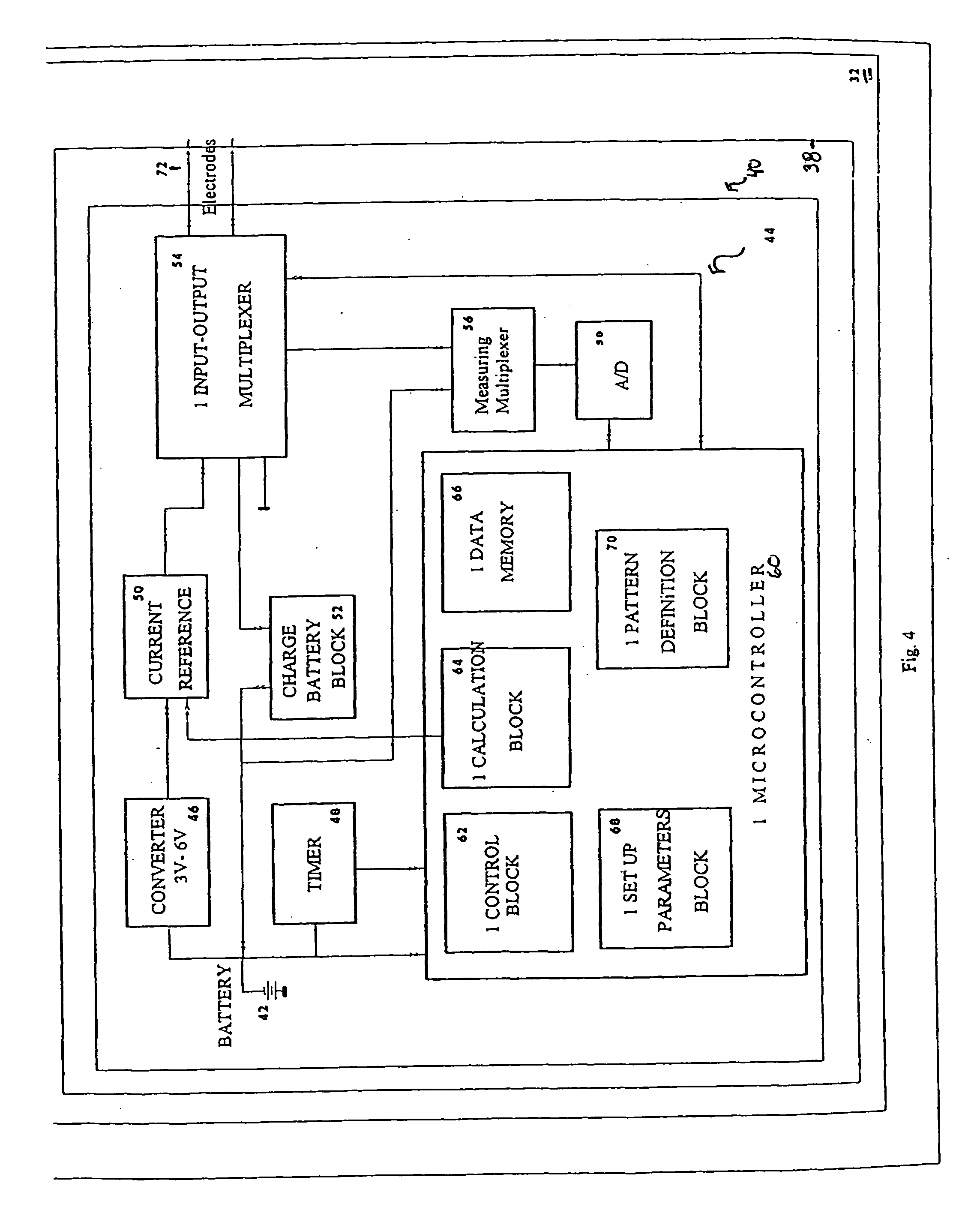 System and method for electrical stimulation of salivation