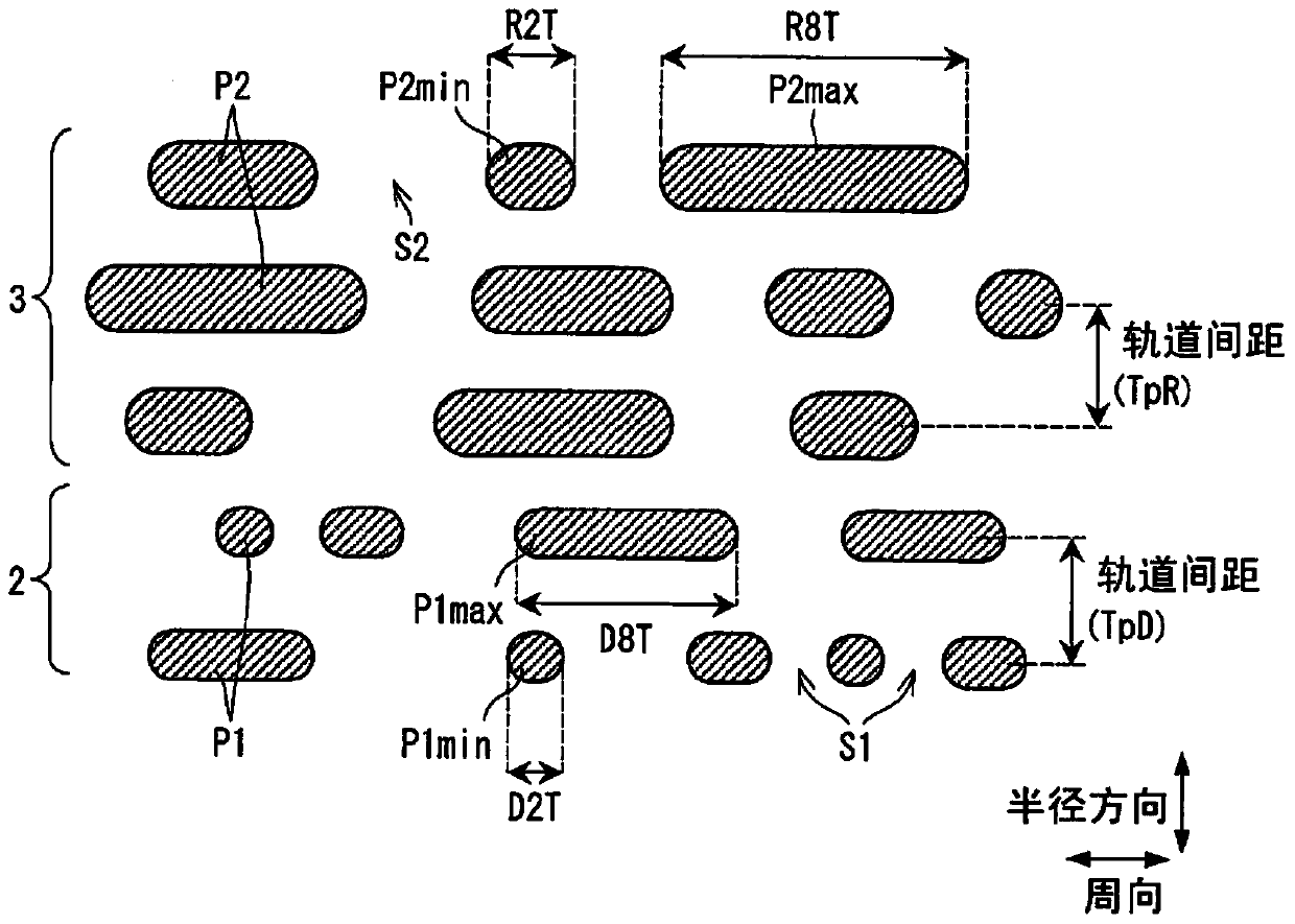 Optical information recording medium, reproduction method, and reproduction device