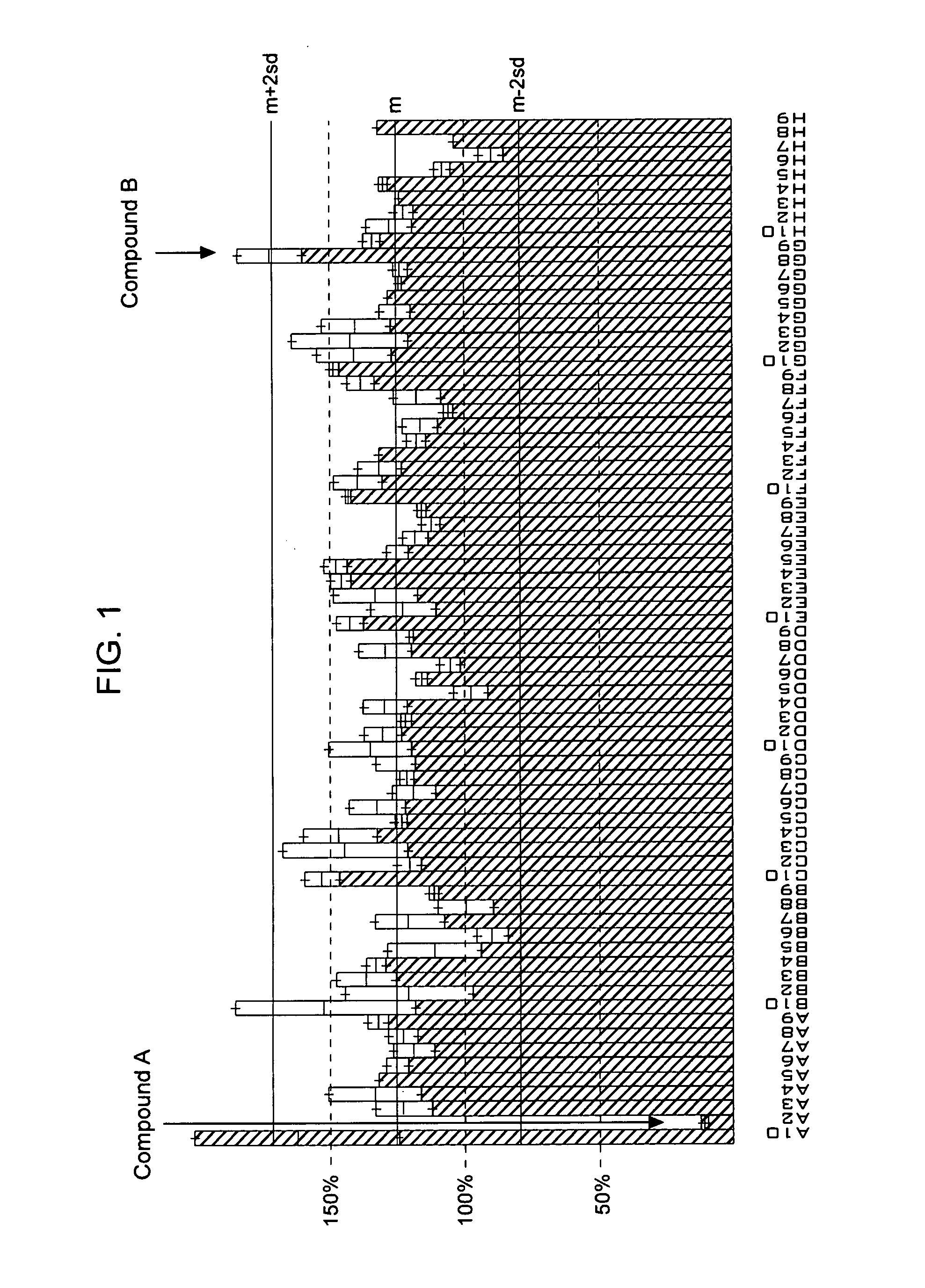 Human G protein-coupled receptor and modulators thereof for the treatment of hyperglycemia and related disorders