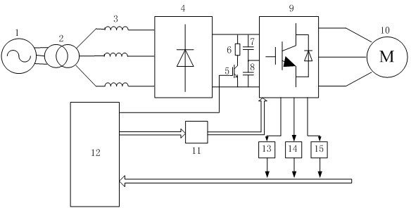 Mine anti-explosion frequency conversion device with low switching frequency