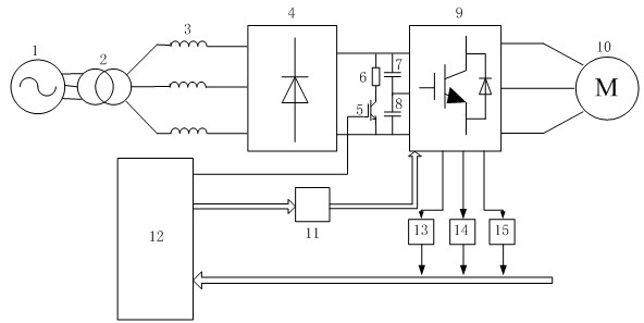 Mine anti-explosion frequency conversion device with low switching frequency