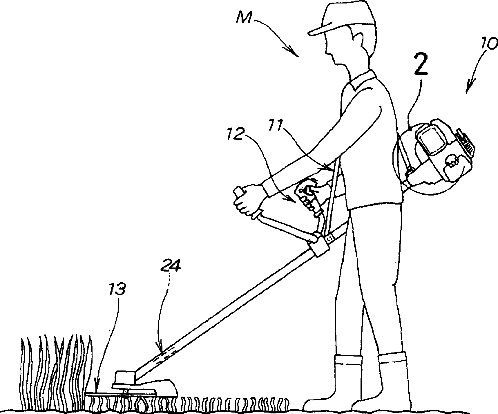 Bush cutting machine