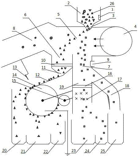 Multifunctional ultrasonic high-voltage electromagnetic sorting device for mixed waste materials