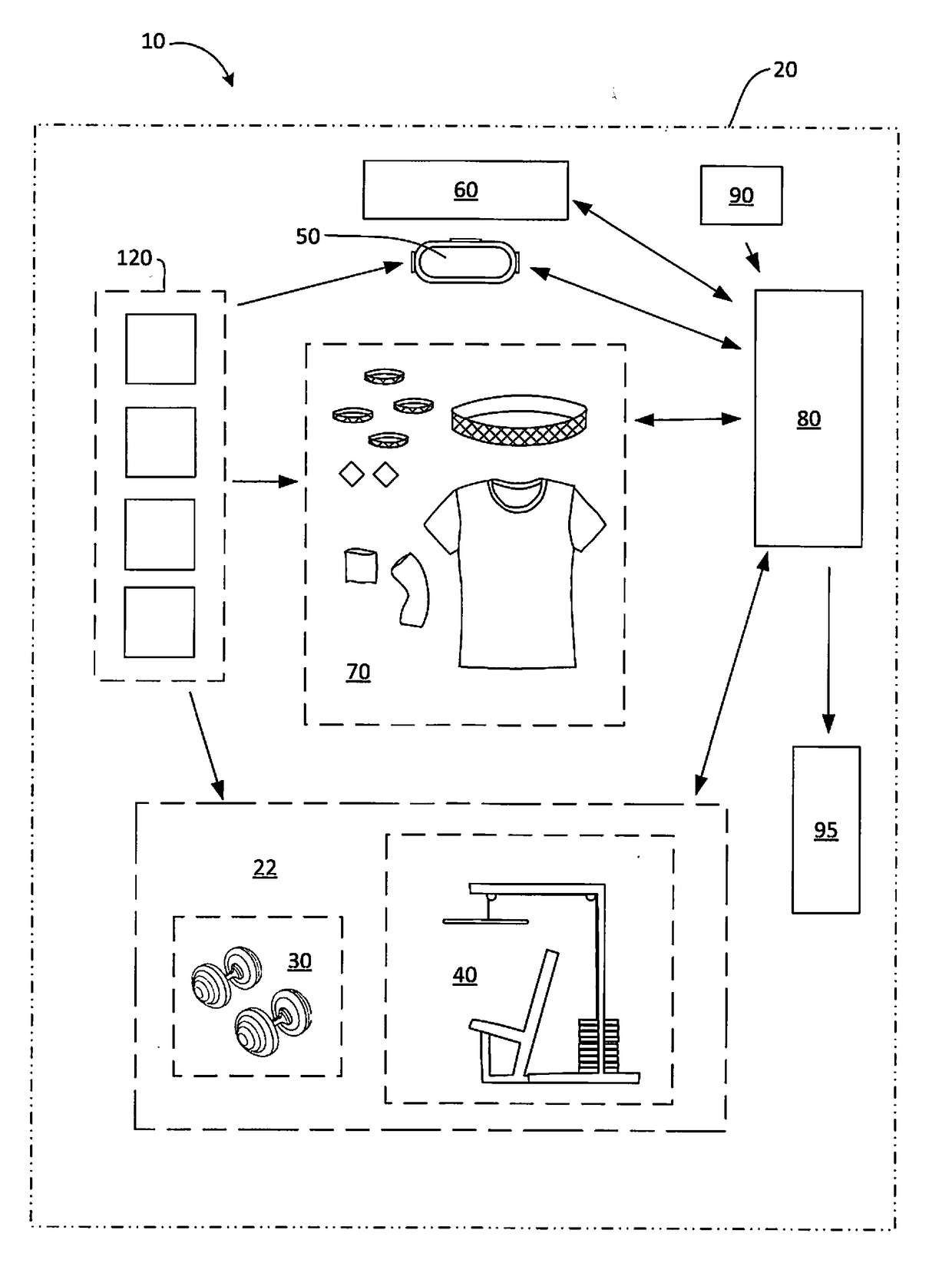 Interactive and Dynamic Fitness System