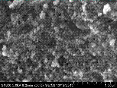 Preparation method for lithium ion battery anode active material