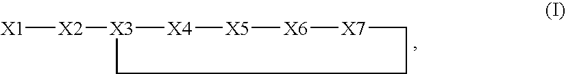 C5a receptor antagonists