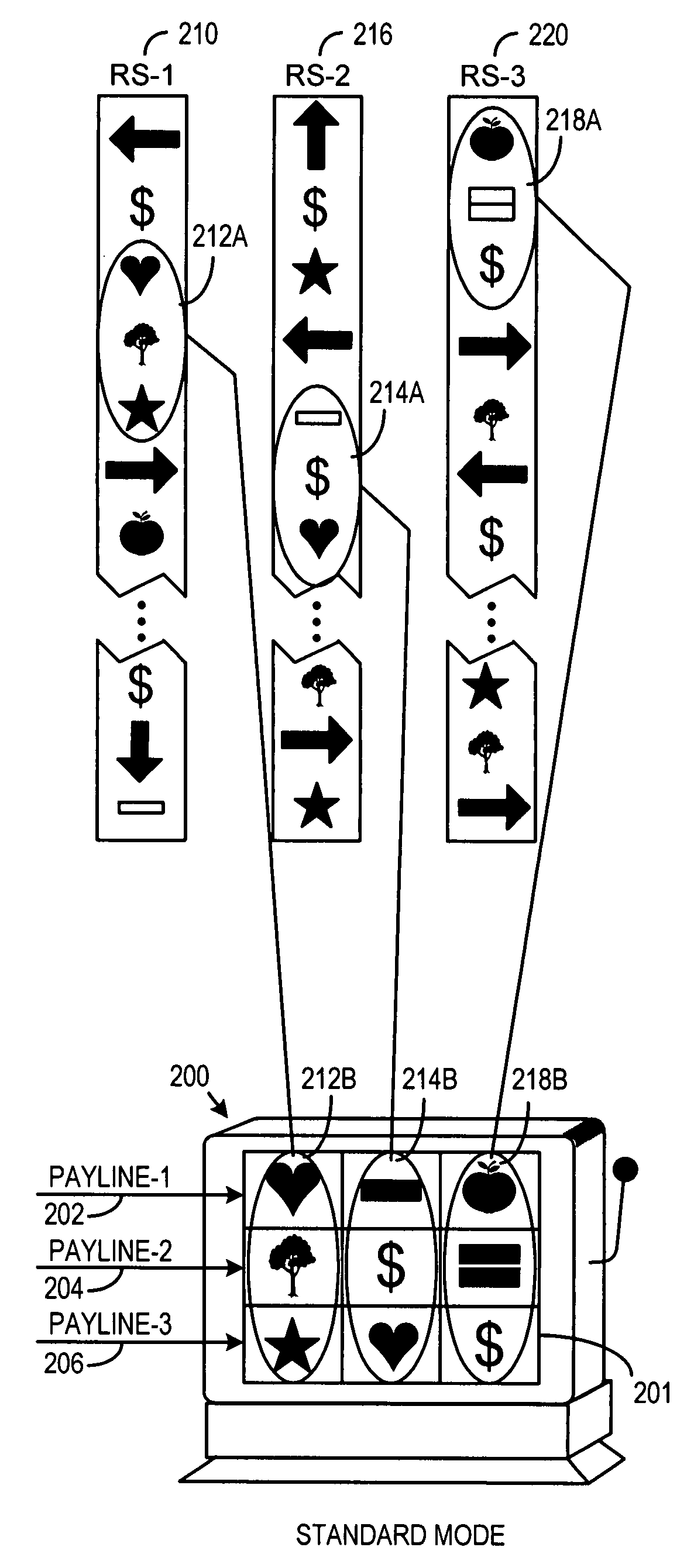 Gaming using display elements activated by direction indicators