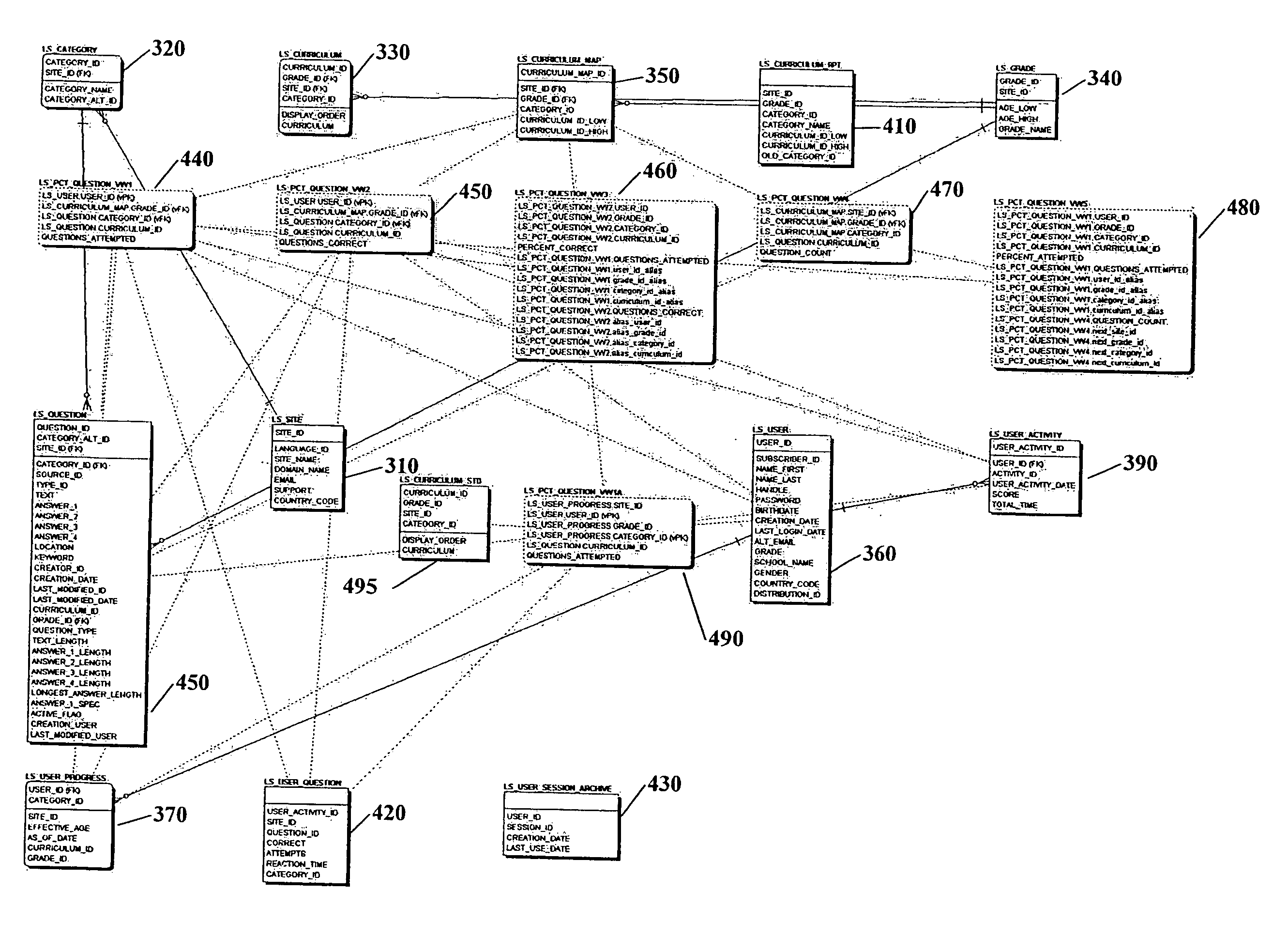 Adaptive content delivery system and method