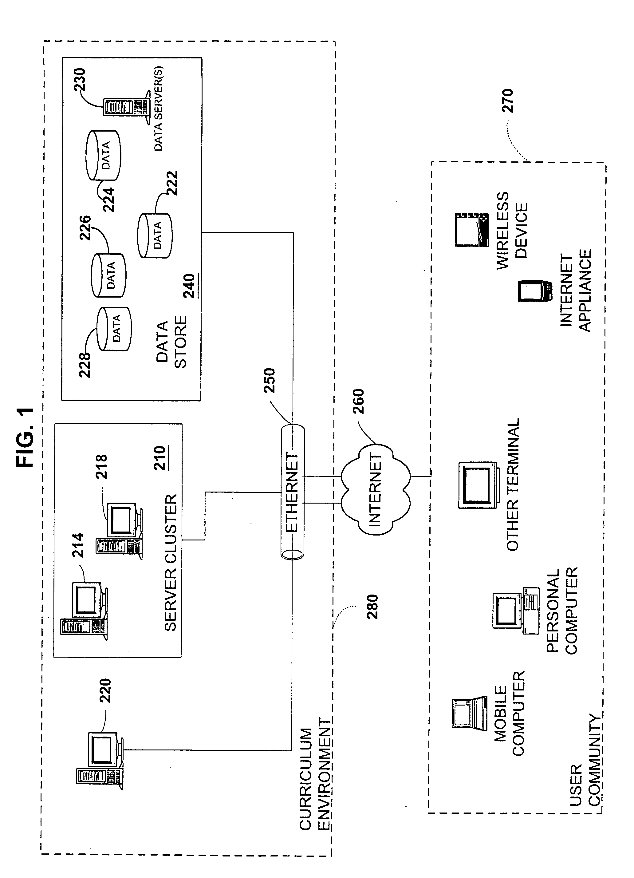 Adaptive content delivery system and method