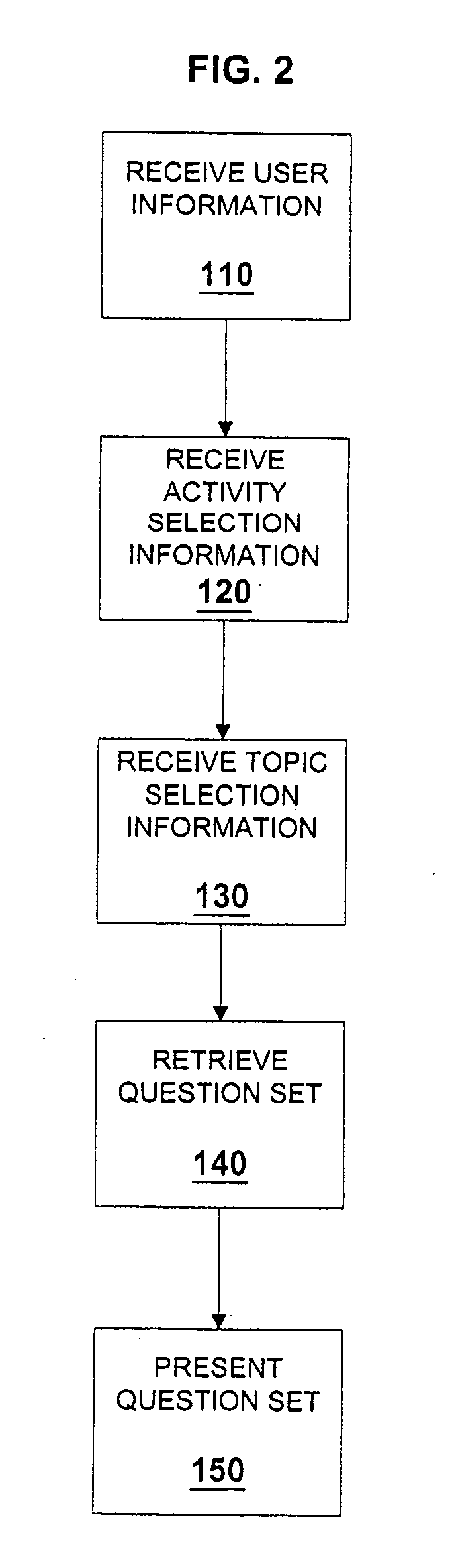 Adaptive content delivery system and method