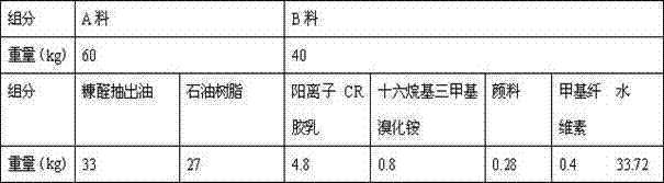 Cation type aqueous colored pavement crack sealing material and preparation process thereof