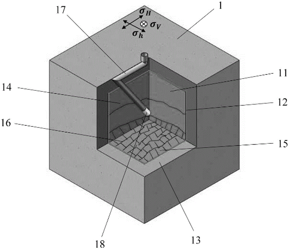 Coal and rock directional well sand fracturing physical simulation method