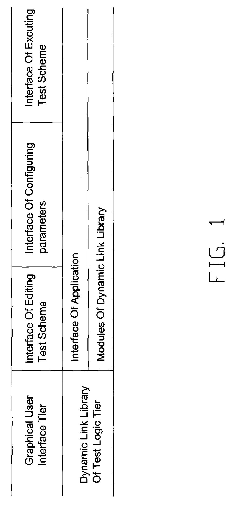 System for diagnosing and testing computers