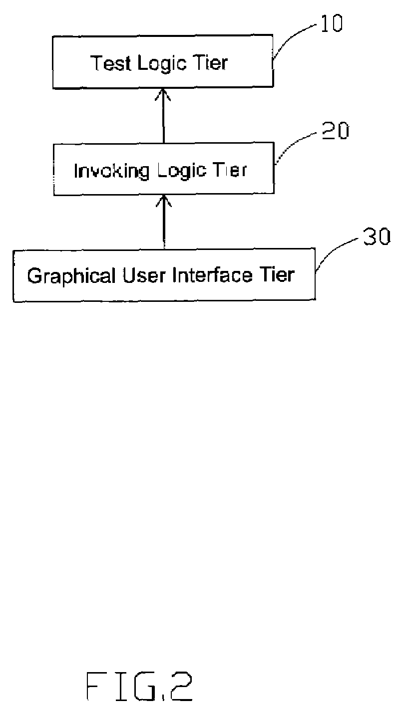 System for diagnosing and testing computers