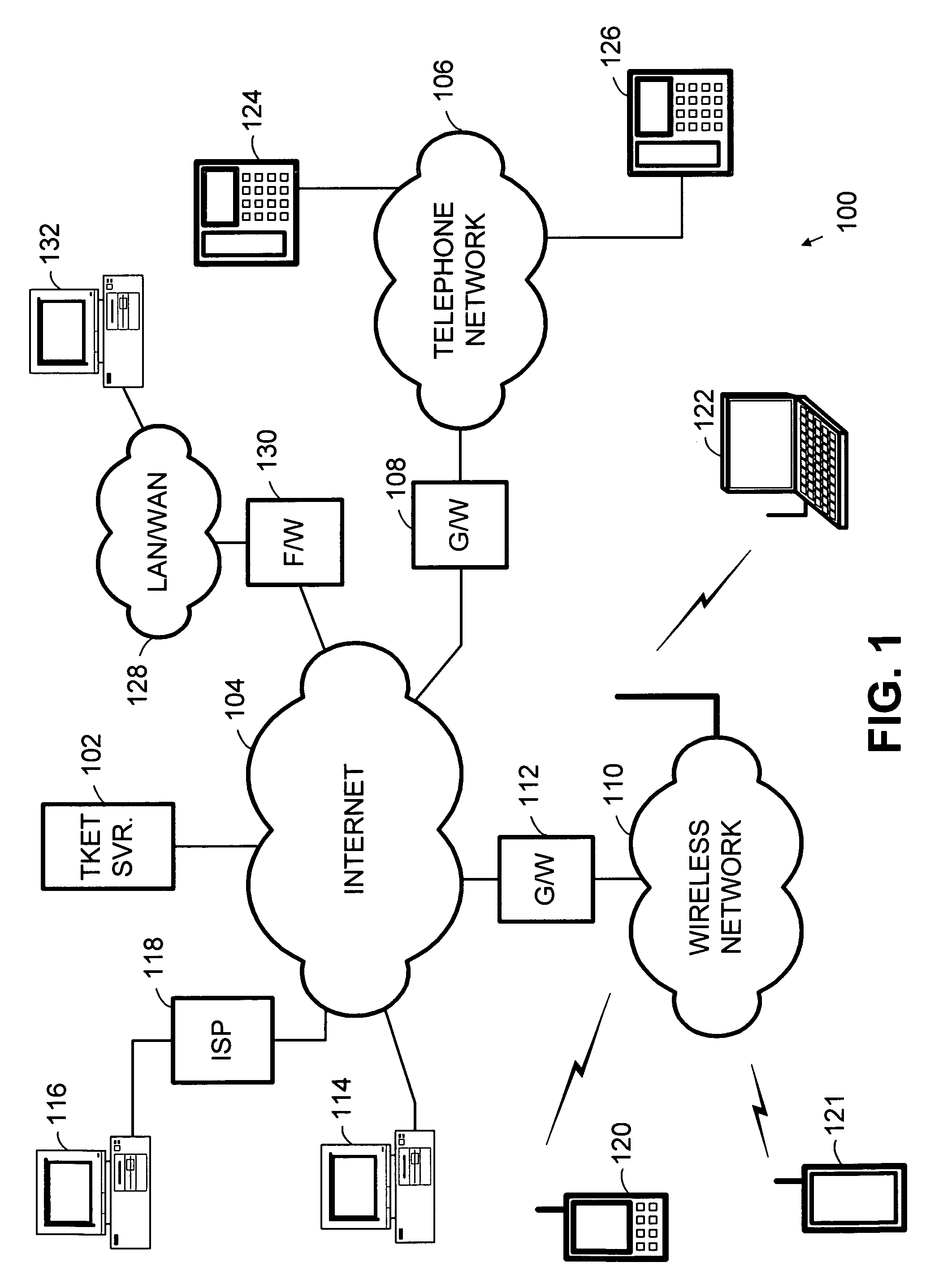 Method and apparatus for a web based punch clock/time clock