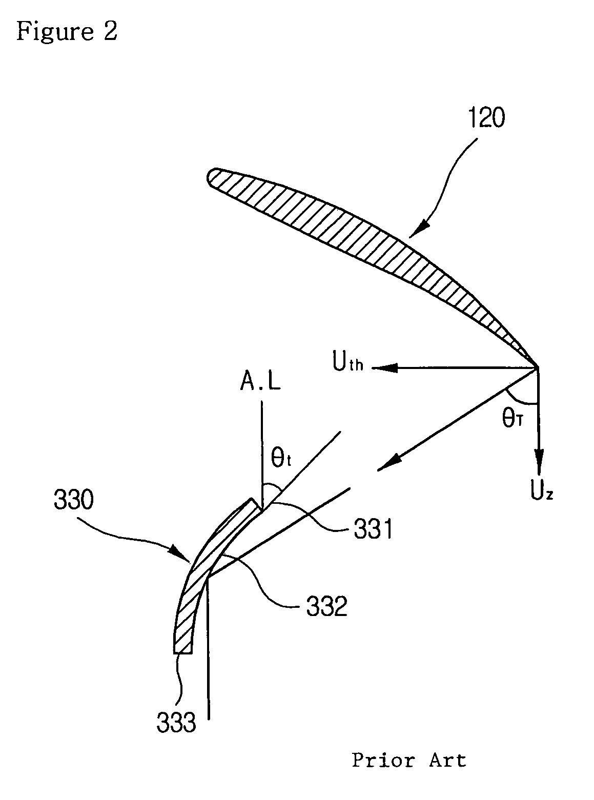 Guide blade of axial-flow fan shroud