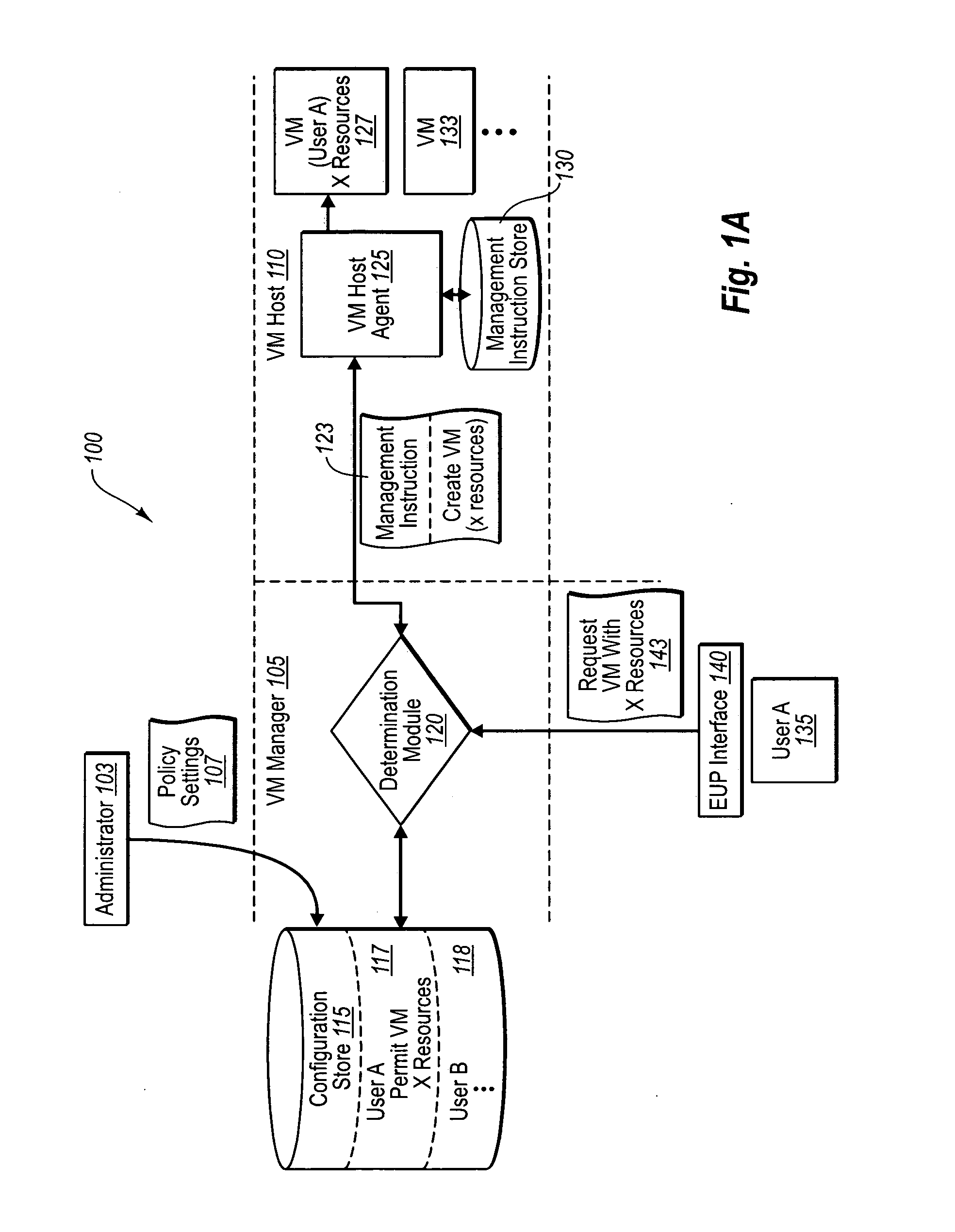 Managing virtual machines with system-wide policies