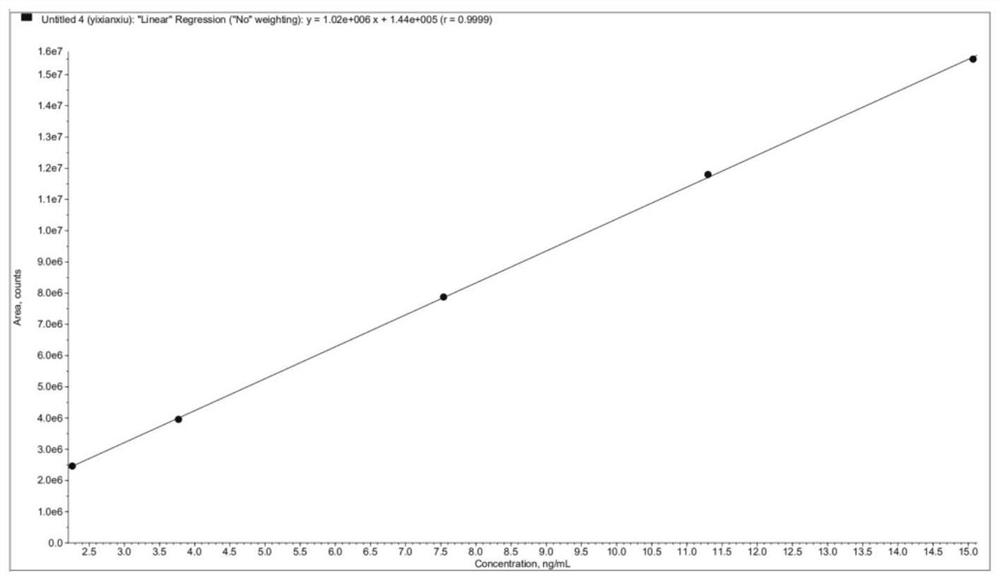 Method for analyzing content of acetyl bromide in cefuroxime axetil