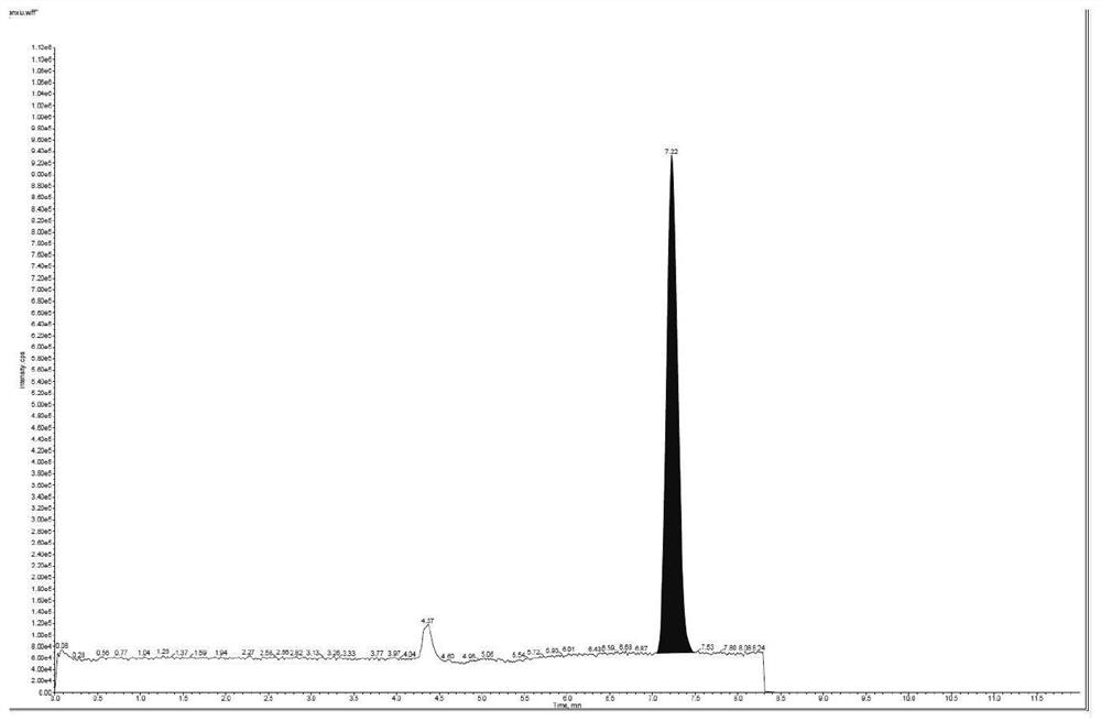 Method for analyzing content of acetyl bromide in cefuroxime axetil