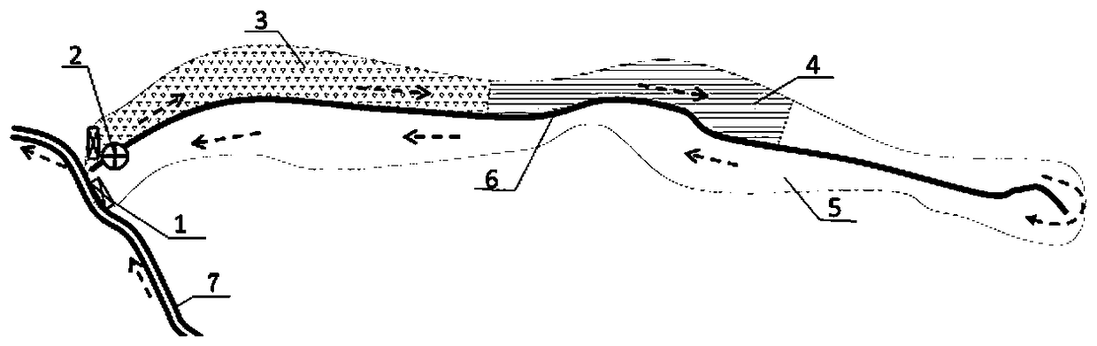 Water treatment method for surface source pollution treatment