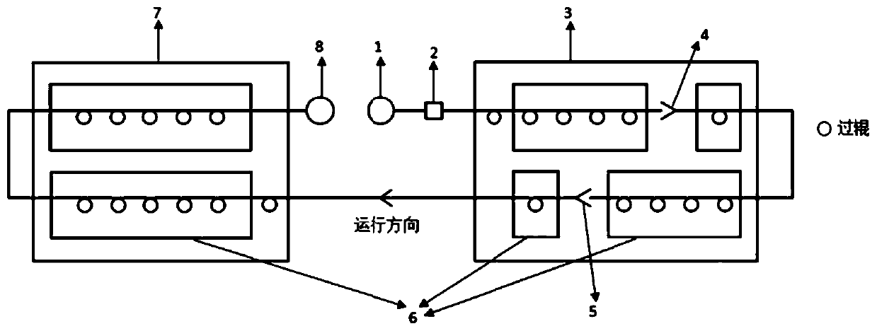 Preparation method of high-safety and high-performance lithium battery negative electrode