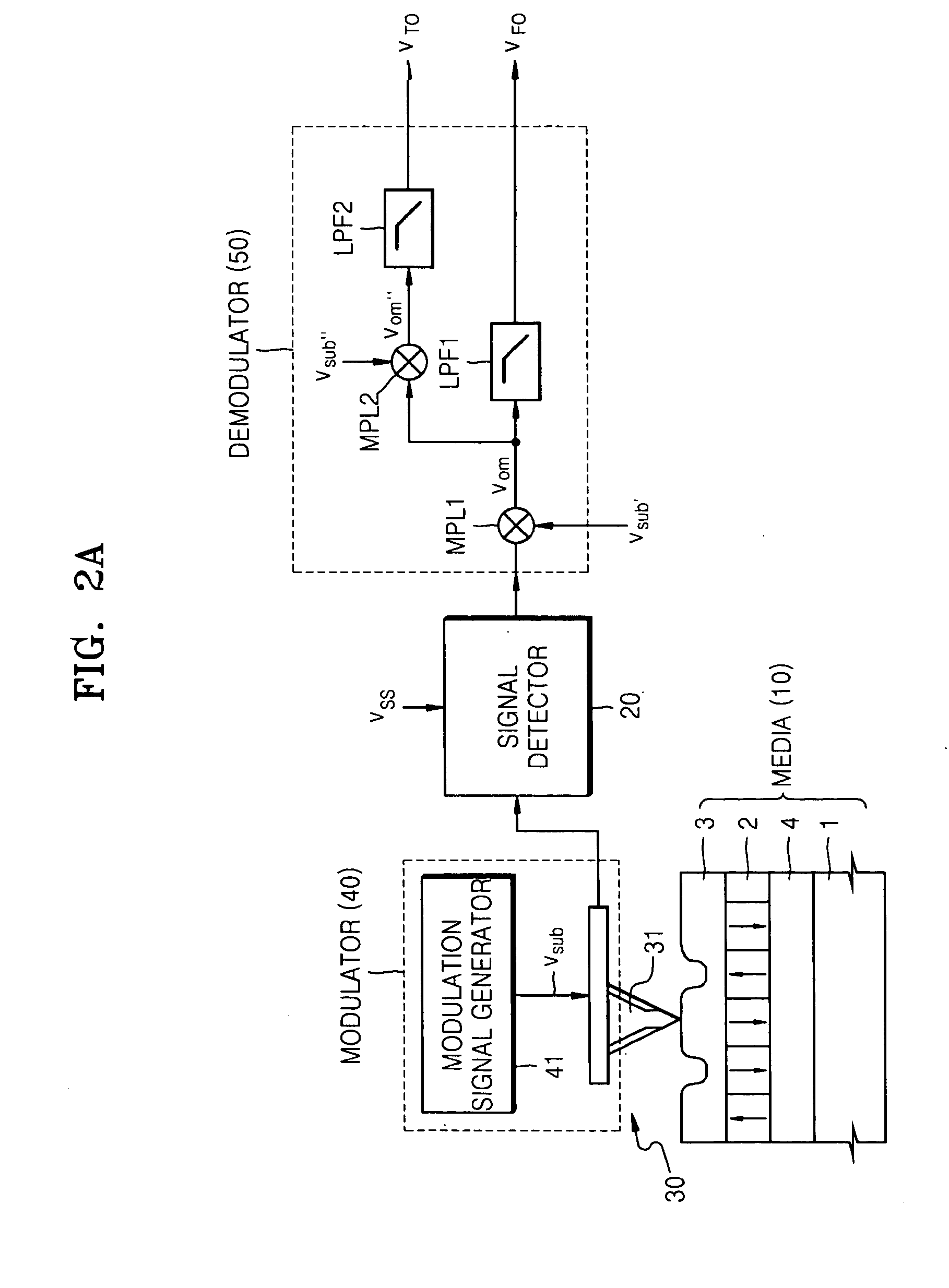 Information media and method and apparatus for writing and reproducing information using the same