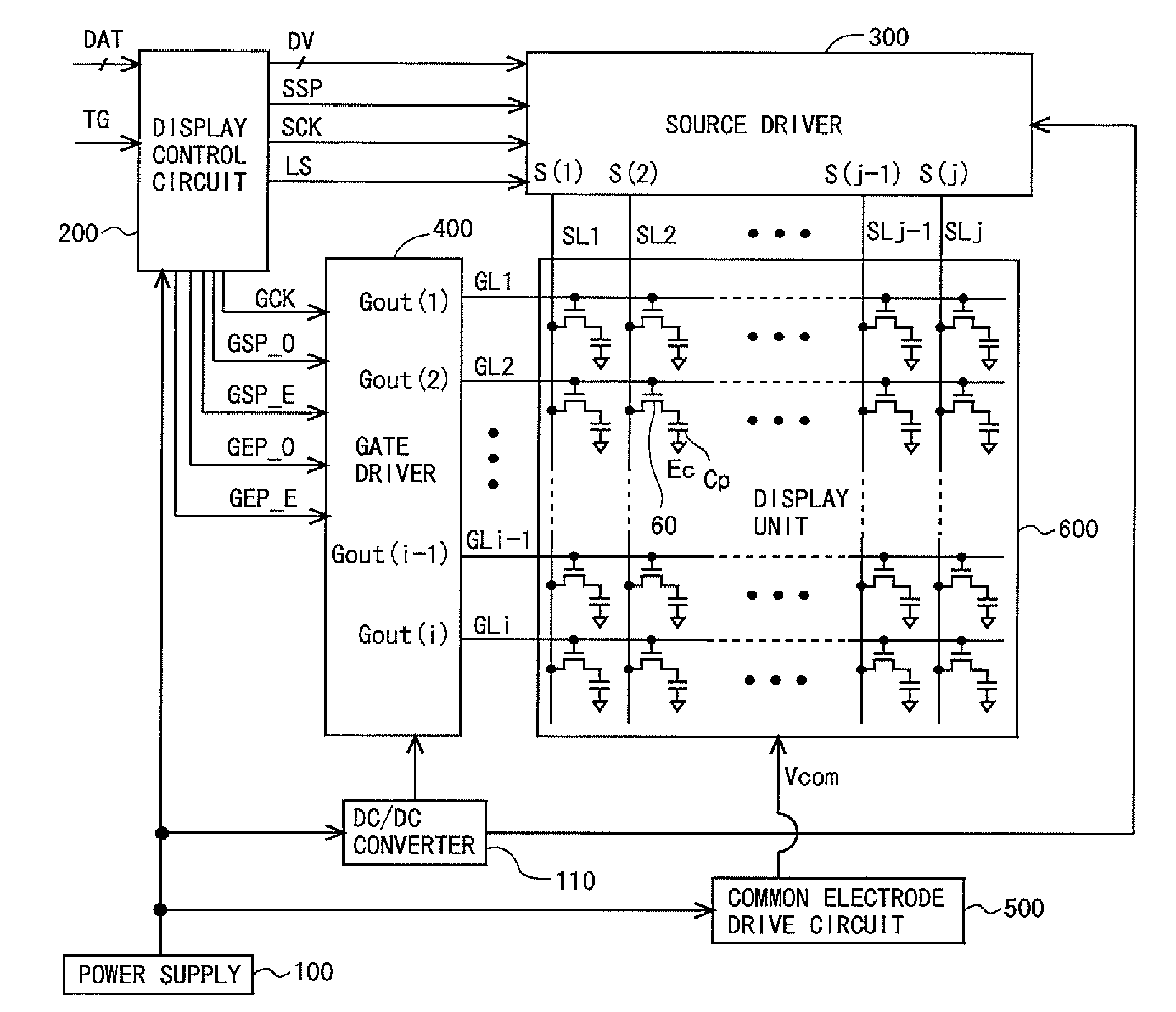 Scanning signal line drive circuit and display device including same