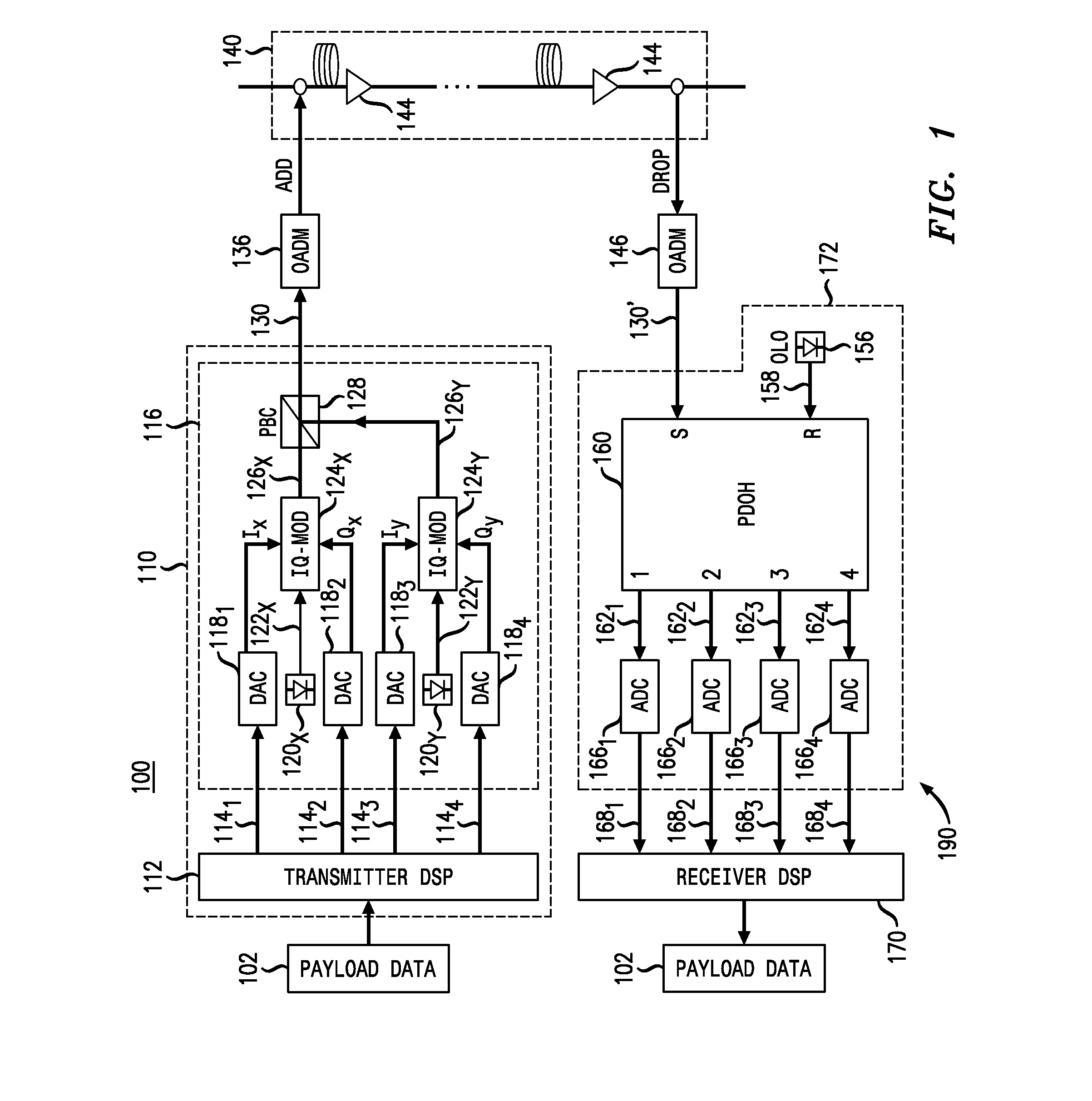 Communication Through Phase-Conjugated Optical Variants