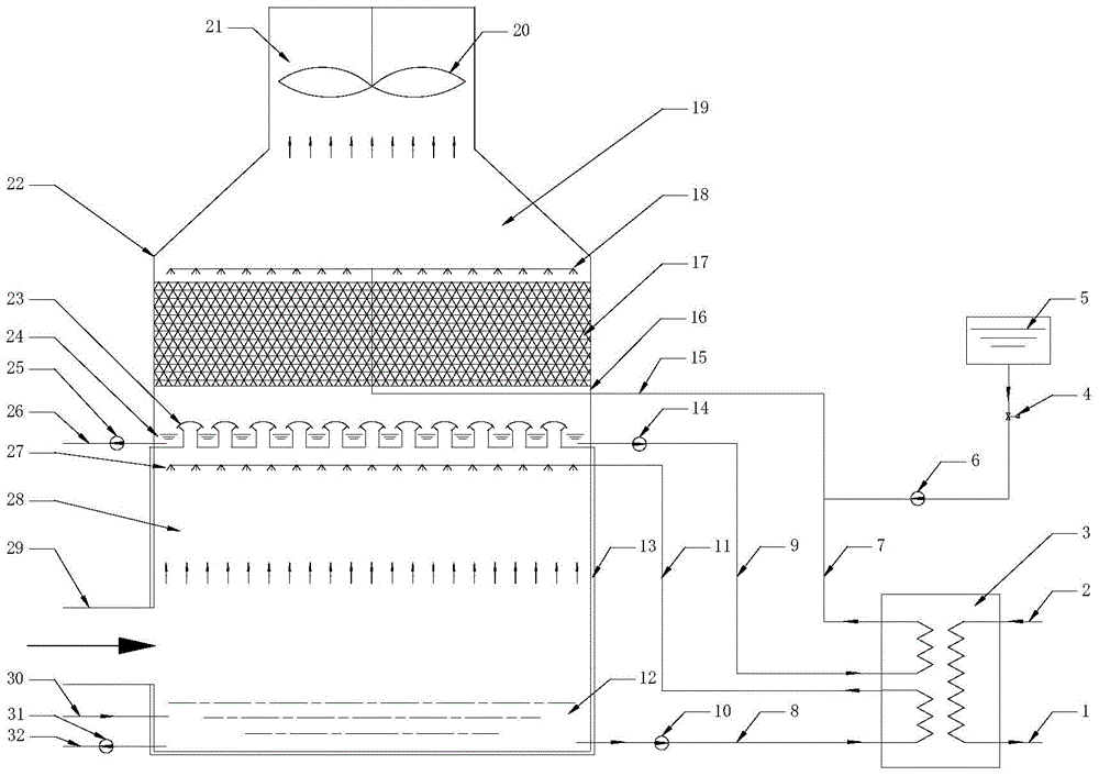 Smoke purifying and residual heat deep recycling integrated device