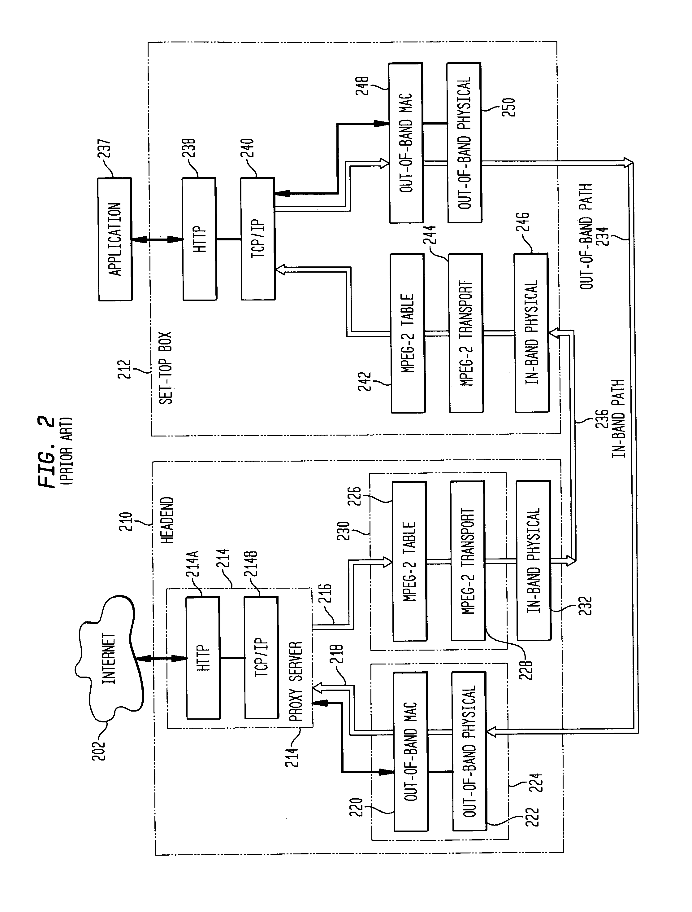 Method and apparatus for two-way internet access over a CATV network with channel tracking