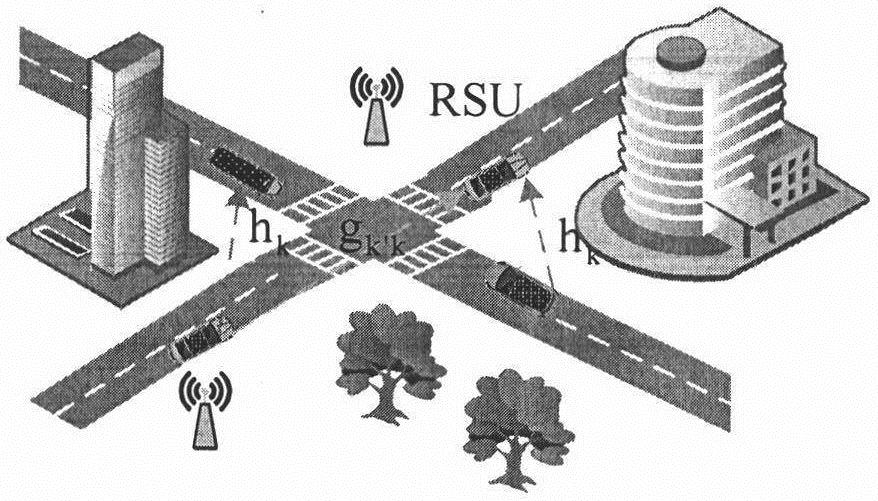 A low-latency and high-reliability v2v resource allocation method based on deep reinforcement learning