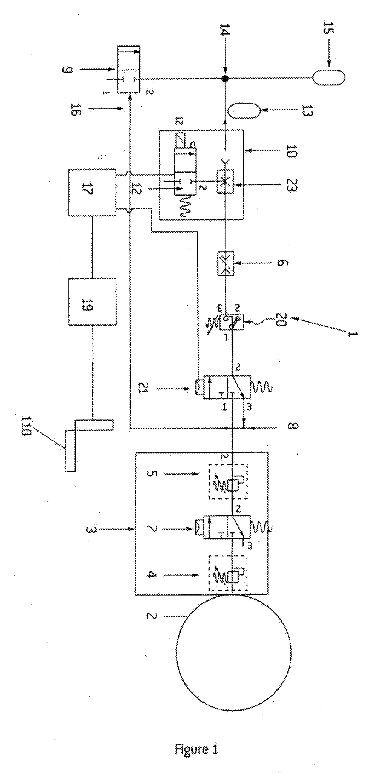 Gas Supply Apparatus With Improved Control