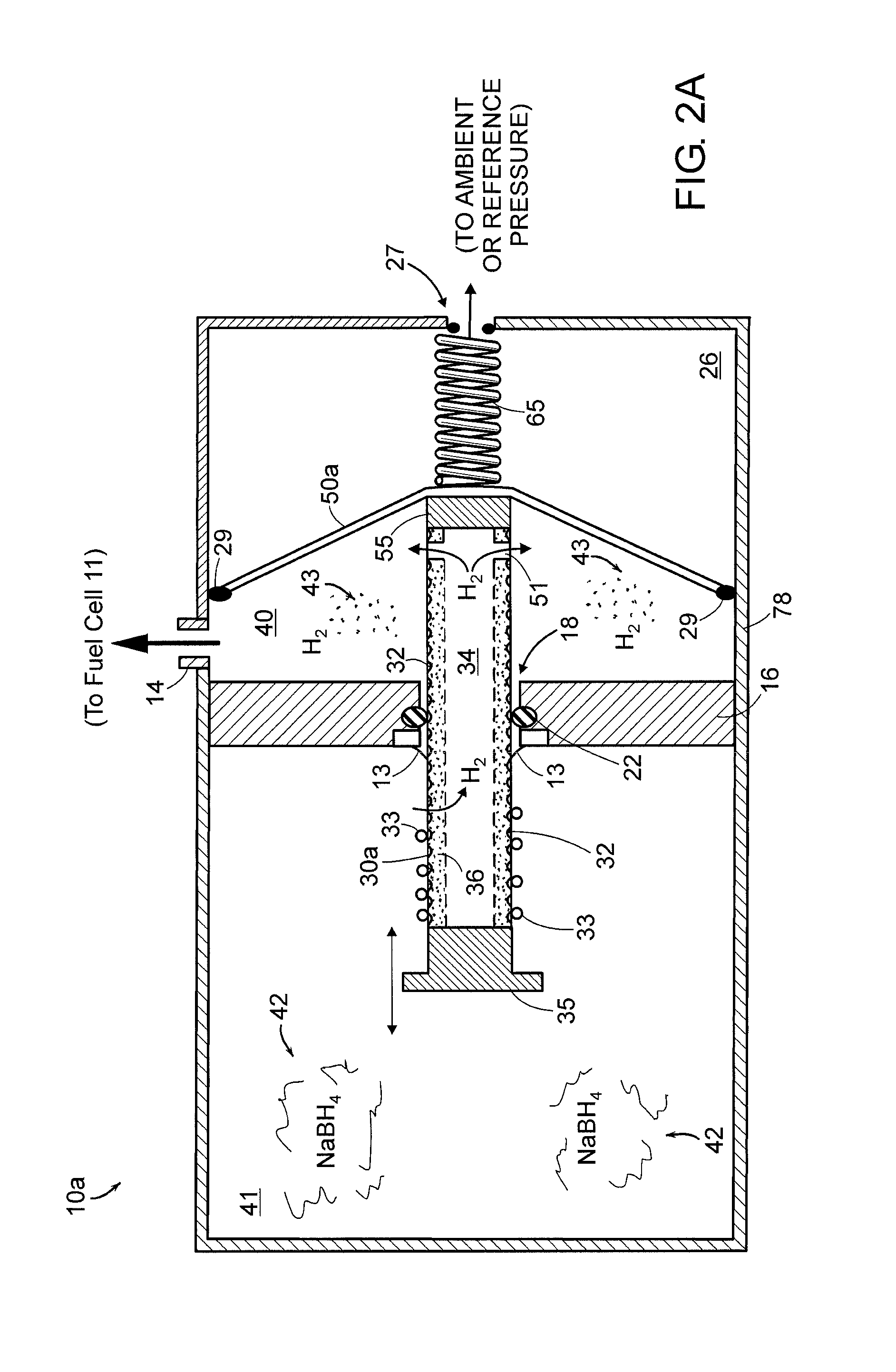 Self-regulating gas generator and method