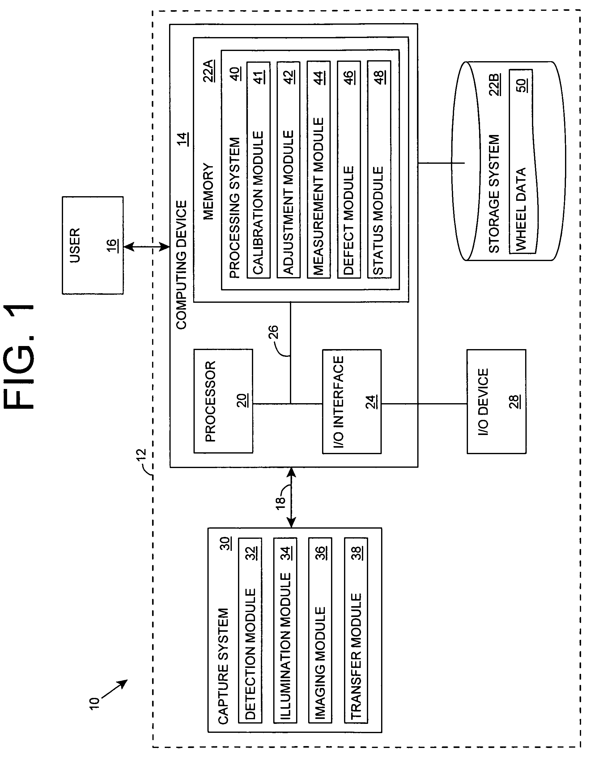 Optical wheel evaluation