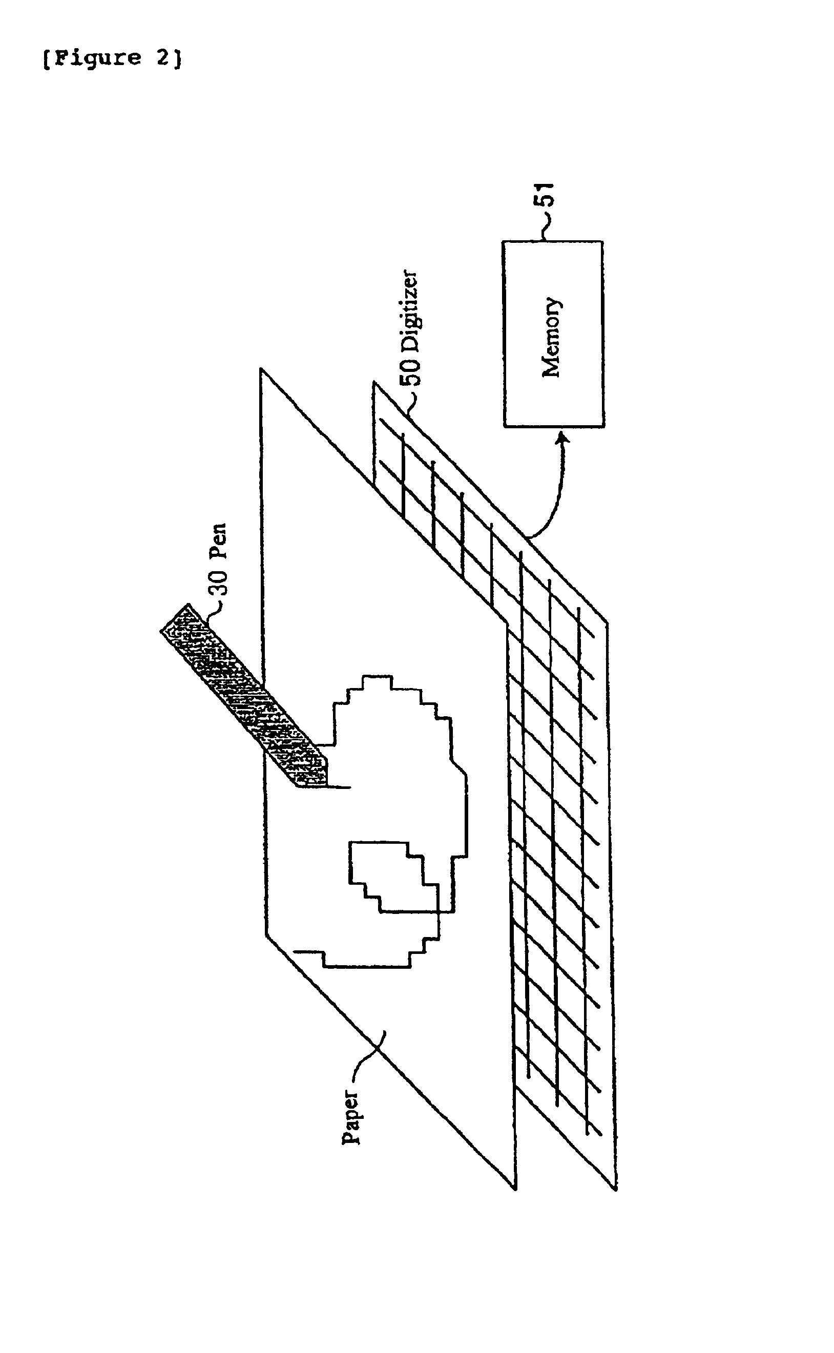 Electronic input apparatus and method thereof