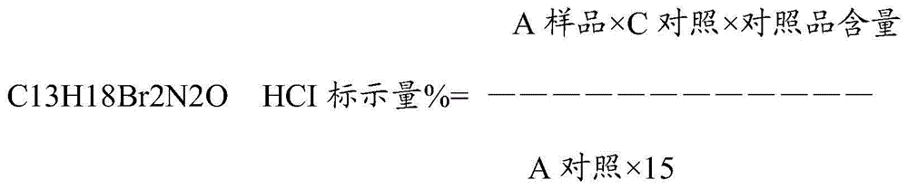 Method for dissolving ambroxol hydrochloride raw materials