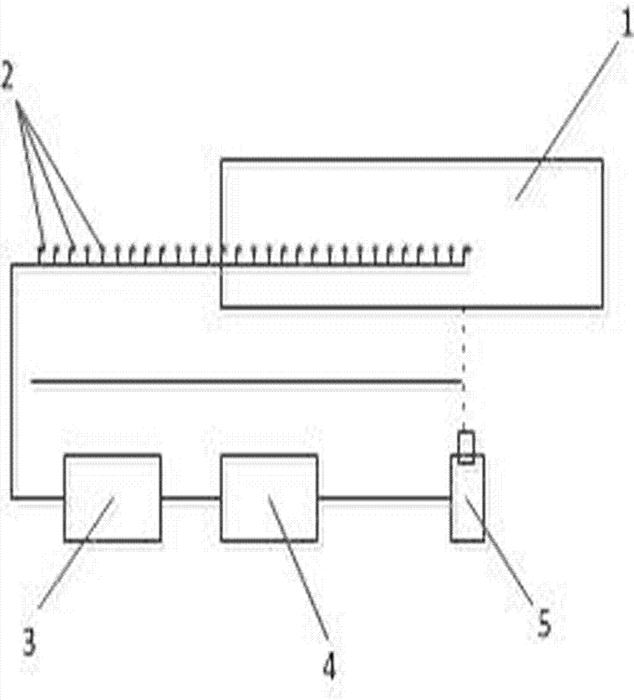 A method and device for standardized image acquisition of non-uniform moving objects