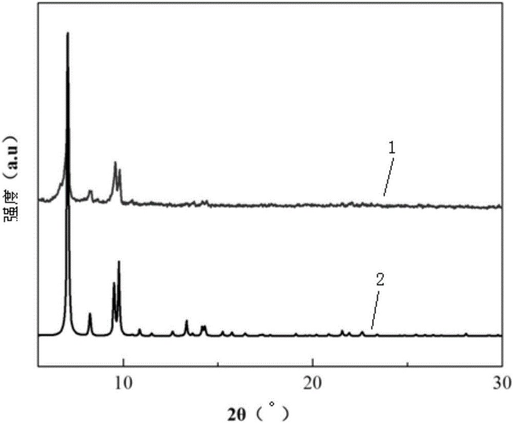 Preparation and application of nano metal-organic framework material PCN-223 based on porphyrin ligand