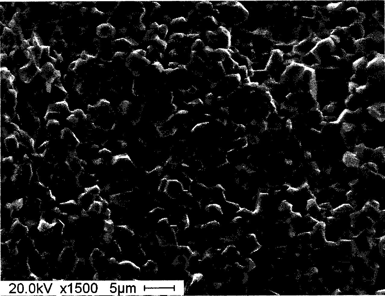 Method for directly preparing MnZn ferrite material from nanocrystalline MnZn powder